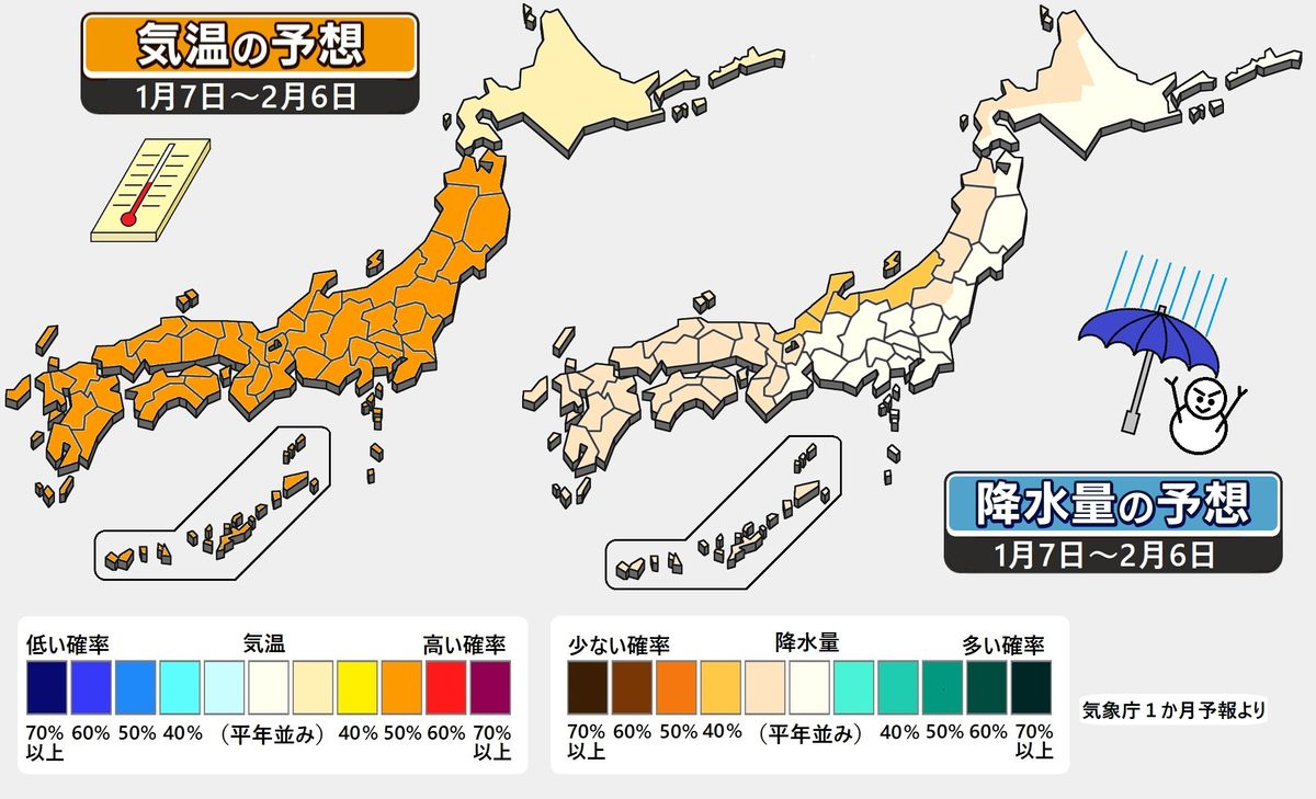 【1か月予報】1月中旬に春のような暖かさ　1月下旬から平年並みの寒さに