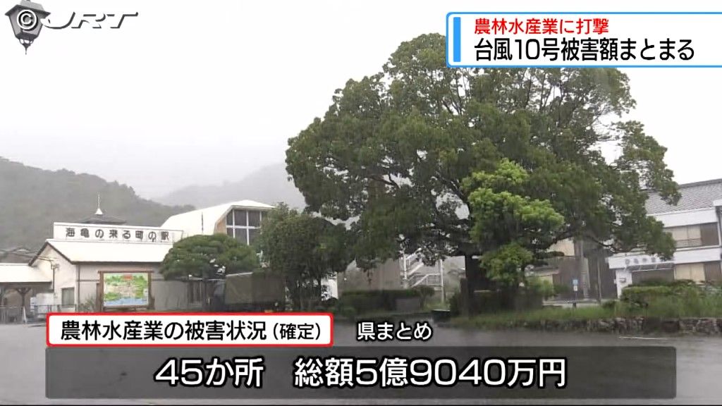 台風10号被害確定 被害は45か所で発生し総額5億9040万円にのぼる【徳島】