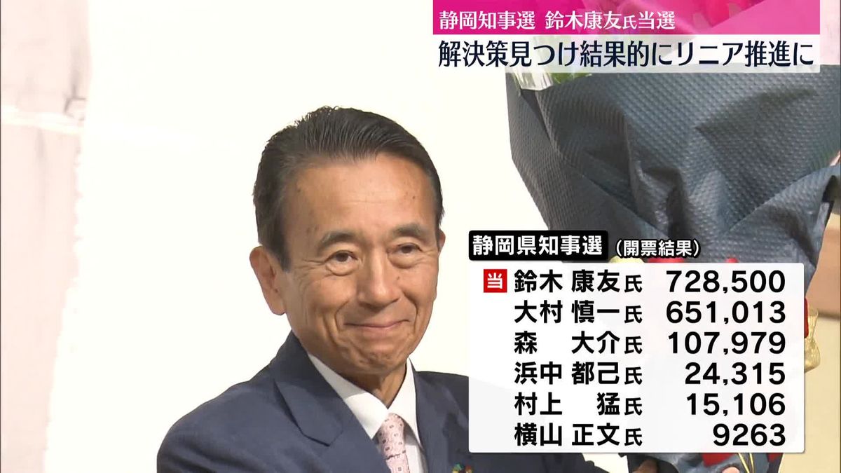 静岡県知事選、鈴木康友氏が初当選　リニア問題などに意欲述べる