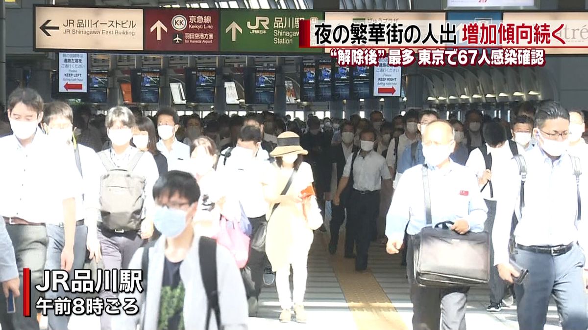 東京「夜の繁華街」人出　増加傾向続く