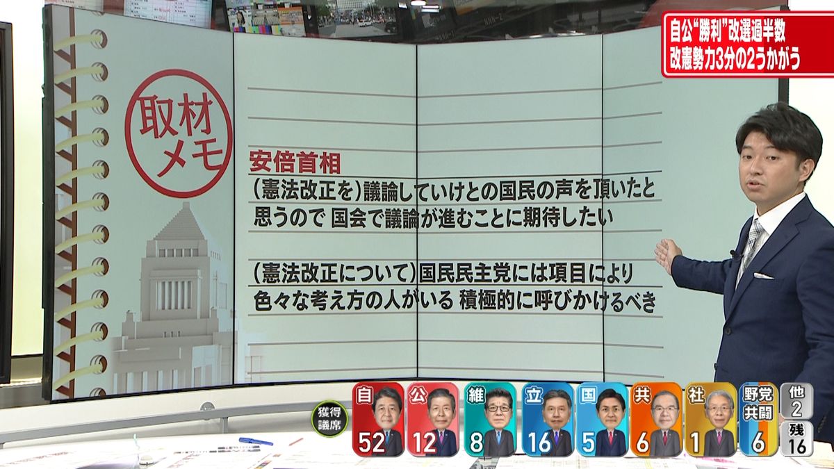【参院選】安倍総裁“憲法改正議論に期待”