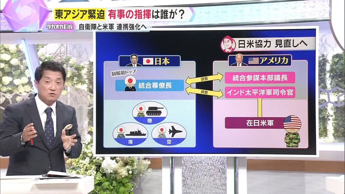 「読売テレビ」特別解説委員・高岡達之