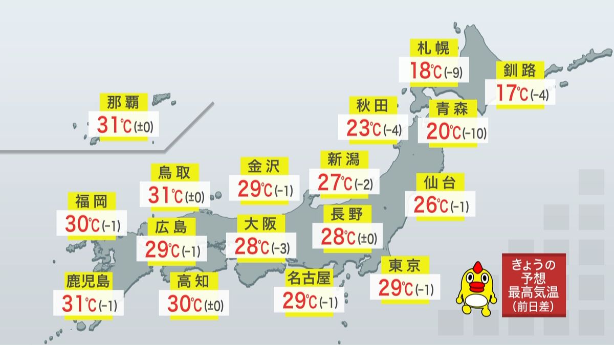 【天気】東北と北陸で雨　関東～沖縄は暑く