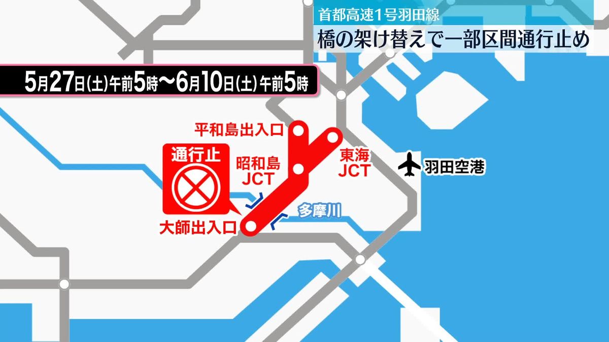 渋滞発生も…きょうから首都高羽田線が通行止め　「高速大師橋」架け替え工事で