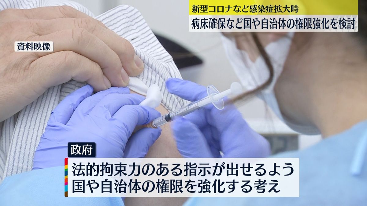 “感染症拡大時”病床確保など国や自治体の権限強化を検討