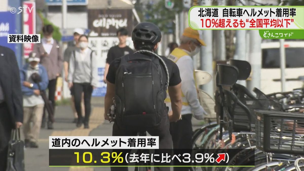 自転車ヘルメットの着用率　北海道は10％超えるも依然として“全国平均以下” 　警察庁が調査