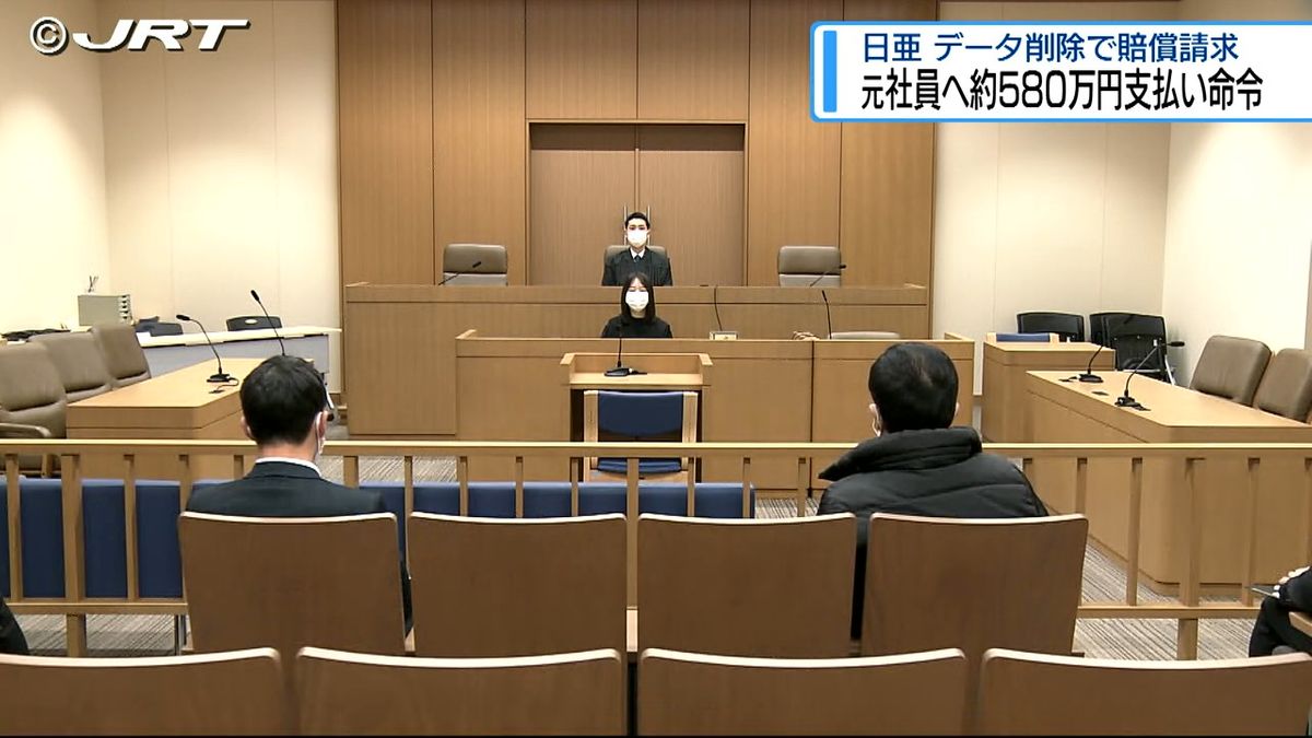 元社員に約580万円の支払い命じる　実験データを削除したとして日亜が損害賠償を求めていた裁判【徳島】