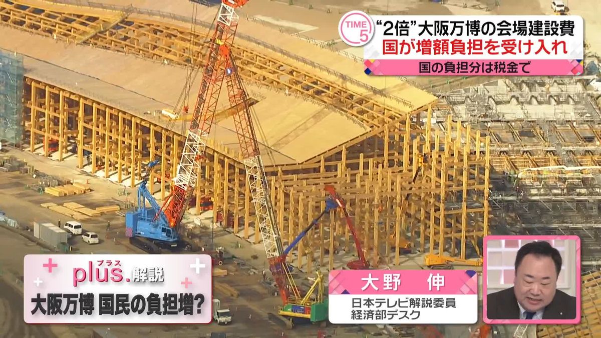 【解説】大阪万博の会場建設費“2倍”に…国民の負担増?