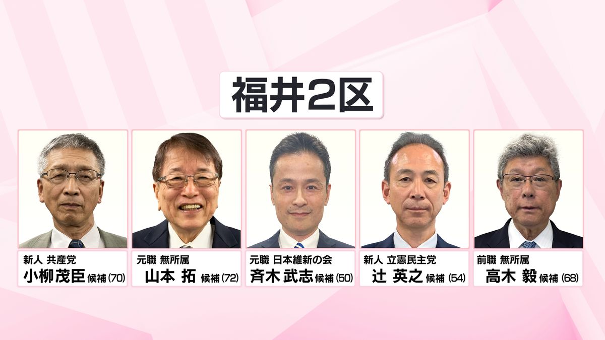 【衆院選】各候補最後の訴え 福井2区