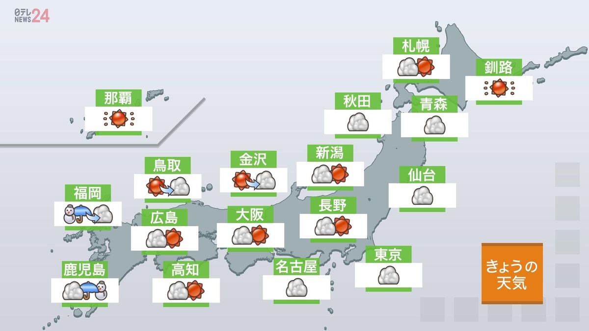 【天気】九州は夕方にかけて雪や雨　中国、四国から東北は雨や雪の降る所も