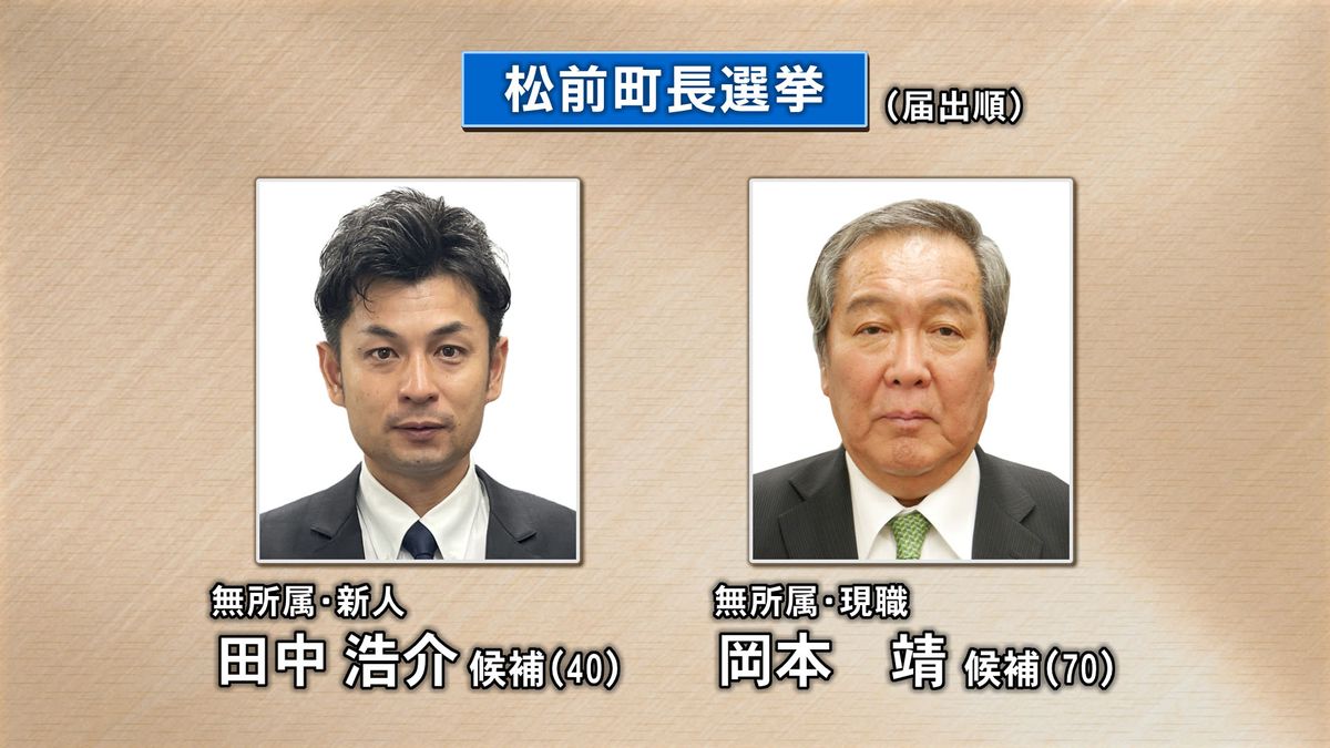 松前町長選告示 現職と新人が立候補 一騎打ちで激戦の見通し 26日に投開票【愛媛】