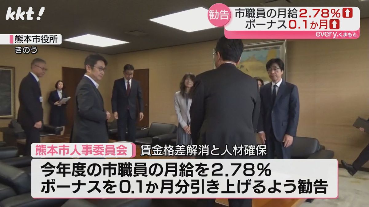 【3年連続】熊本市職員の月給とボーナス引き上げ勧告 月給2.78% 過去最大の上げ幅  