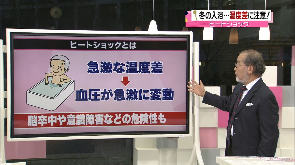 冬の入浴「ヒートショック」に注意