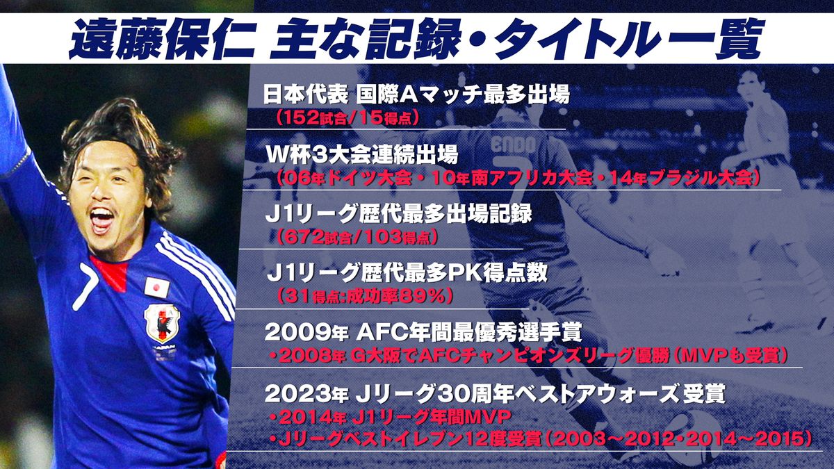 【記録で振り返る】サッカー元日本代表・遠藤保仁の“驚異的”な活躍