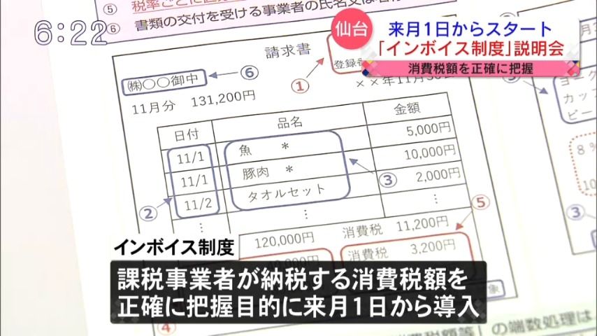 「登録しないと仕事が減るのではないか…」10月始まる消費税・インボイス制度の説明会（仙台市）