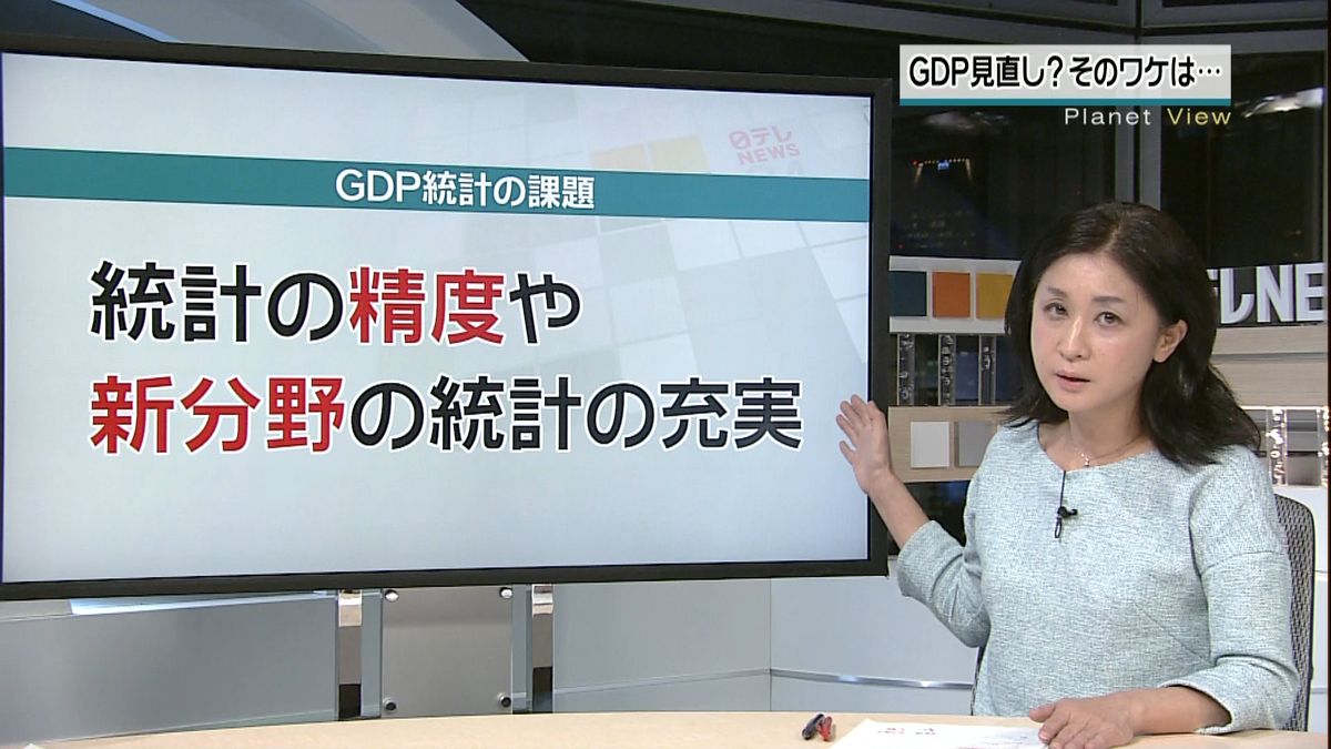 ＧＤＰも変わる？経済指標「見直し」の動き