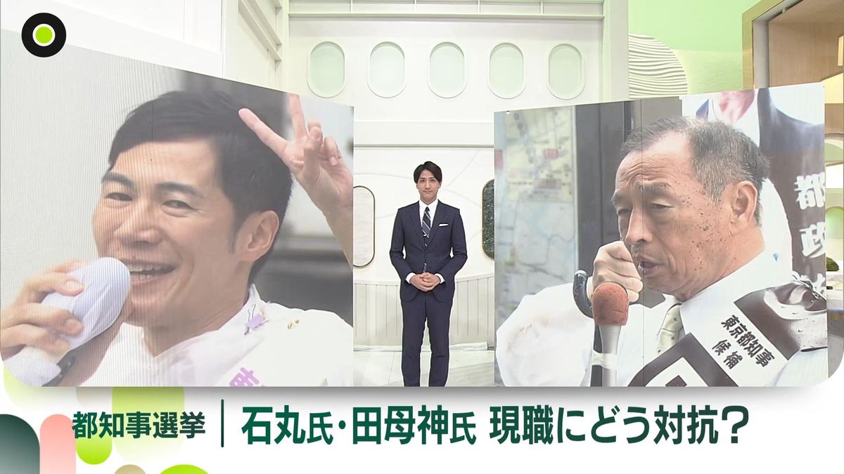 “ネット人気”石丸氏「政治屋を一掃」　“保守”田母神氏　若者にアピール　現職にどう対抗？【注目候補の選挙戦】