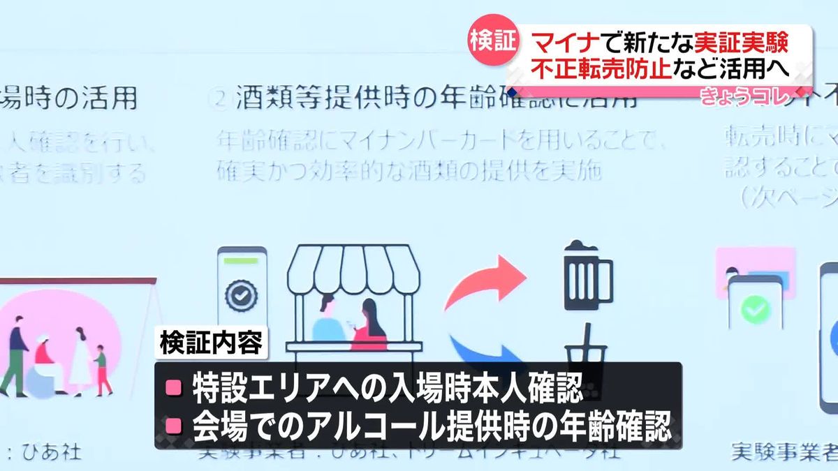 マイナカードで新たな実証実験　チケット転売防止などに活用へ