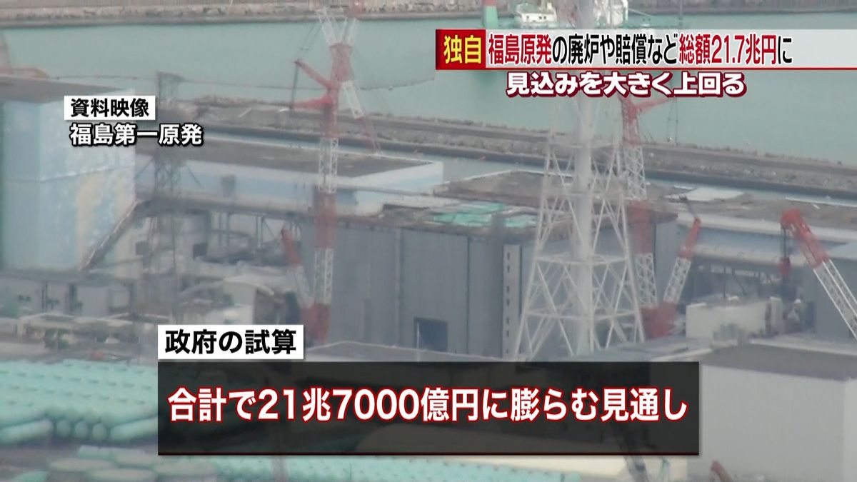 【独自】福島原発廃炉など総額２１兆円超に