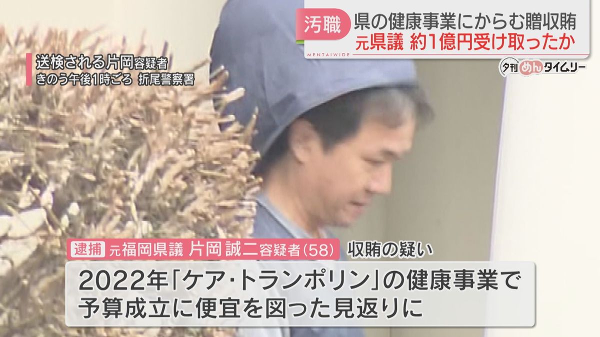 【トランポリン汚職】元県議と業者は会社同士で健康器具の販売契約　受け取ったのは1億円