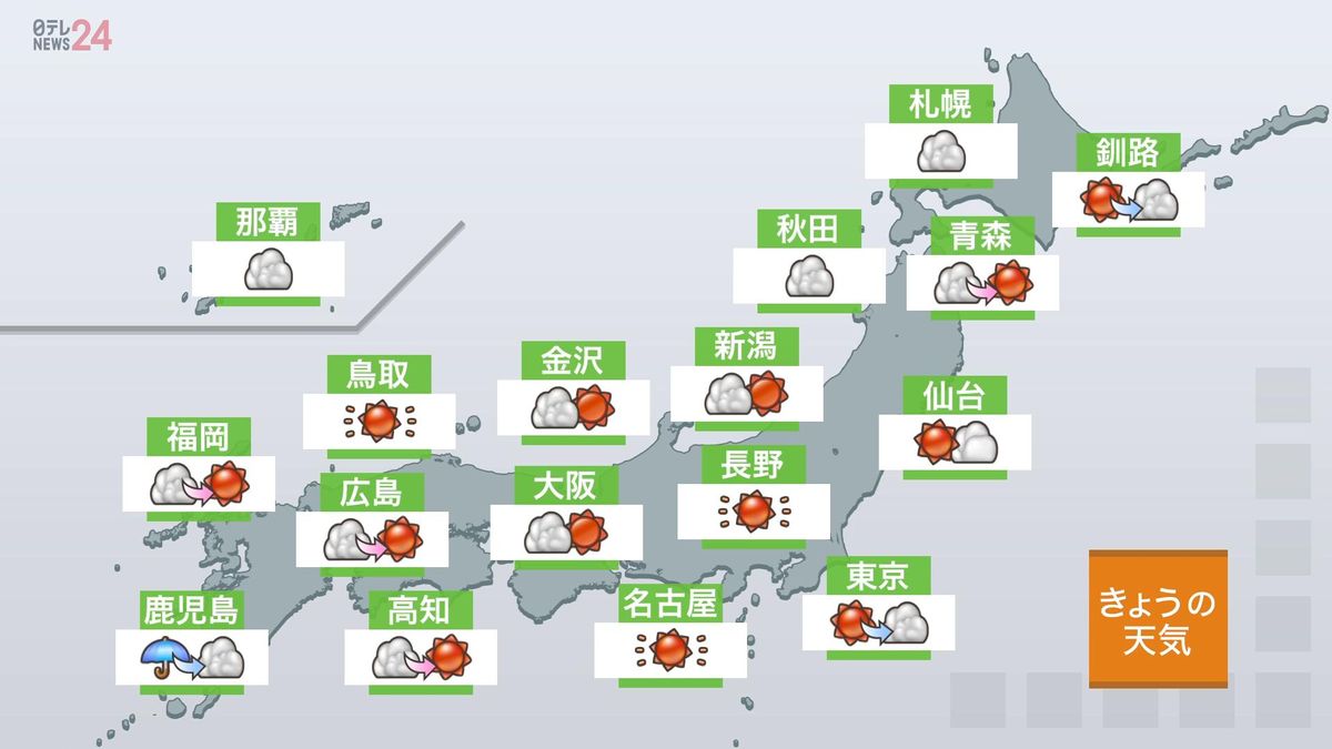 【天気】東海、北陸や西日本しだいに回復