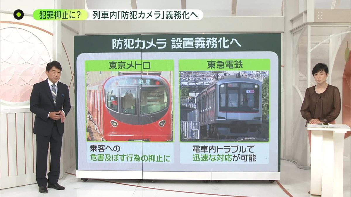 電車内「防犯カメラ」義務化へ――三大都市圏や新幹線で　犯罪抑止への効果期待も…専門家「リアルタイムで送れないと効果半減」 