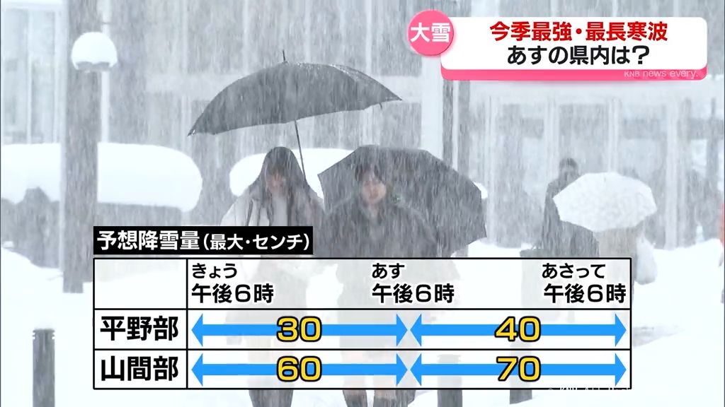 長引く寒波の影響　あす富山県内の雪は？公共交通機関への影響は？