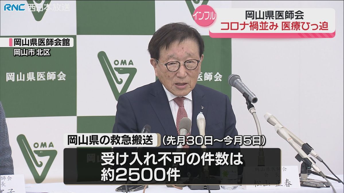 「コロナ禍並みの医療体制ひっ迫」インフルエンザ感染者数急増で岡山県医師会