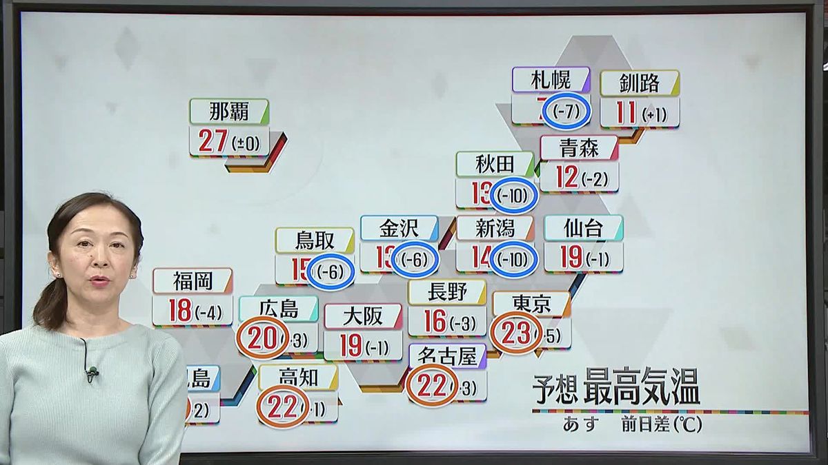 【天気】あす明け方にかけ、関東で雨脚の強まるところも