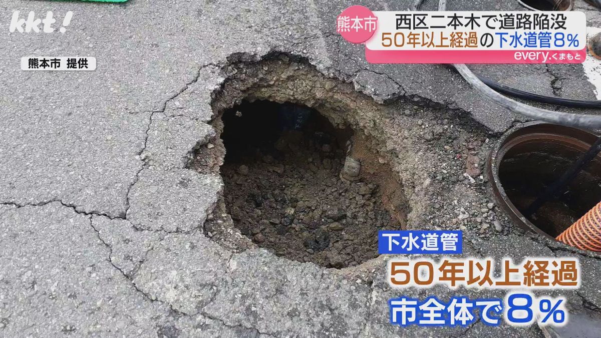 陥没した道路(熊本市提供)