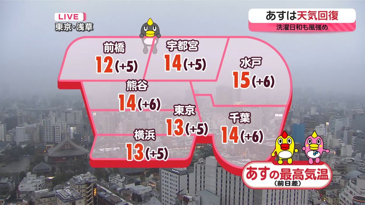 【あすの天気】北日本の太平洋側で大雪やふぶき　関東は日差し戻るも北風強まる