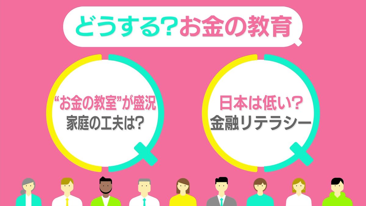 「学校で学べない」「どう教えれば」……“お金の教育”どうする？ 「金融リテラシー」低い日本ナゼ 【#みんなのギモン】