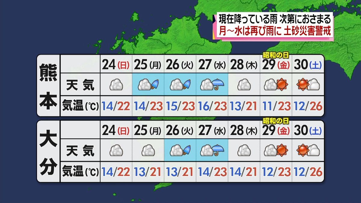 被災地にふたたび雨　今後の予想は…？