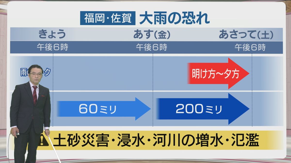 堀井気象予報士のお天気情報　めんたいワイド　10月31日