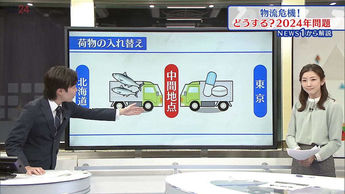 【解説】待ったなしの物流2024年問題　政府の「政策パッケージ」は解決策となるか？　そして構想が進む新たな物流システムとは