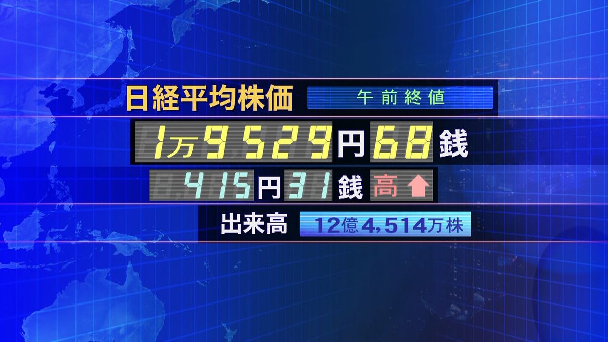 日経平均１万９５２９円６８銭　午前終値