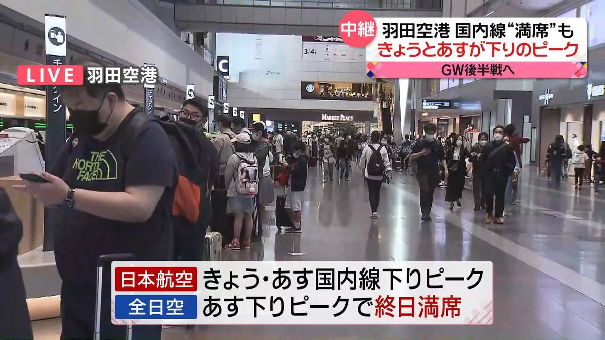 GW後半戦へ　羽田空港は国内旅行や帰省する人などで混雑始まる　きょうとあすが下りのピーク