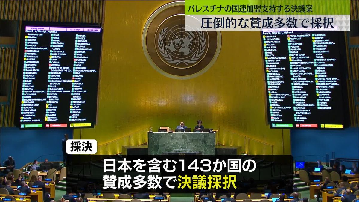 パレスチナの国連加盟を支持する決議案、圧倒的賛成多数で採択　国連総会