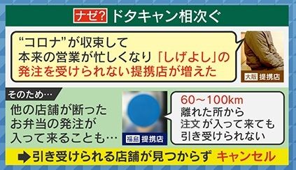 物議】利用客からクレーム殺到！「納品2日前にドタキャン」「返金もされない」全国展開の老舗仕出し割烹に相次ぐ怒りの声！提携店には半年以上、売上金の未払いも「200万円以上」「電話もつながらない」本部を直撃取材、その回答とは…？（2024年11月5日掲載）｜日テレNEWS  NNN