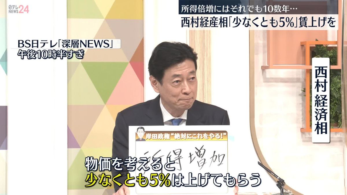 西村経済相「少なくとも5％」賃上げ求める