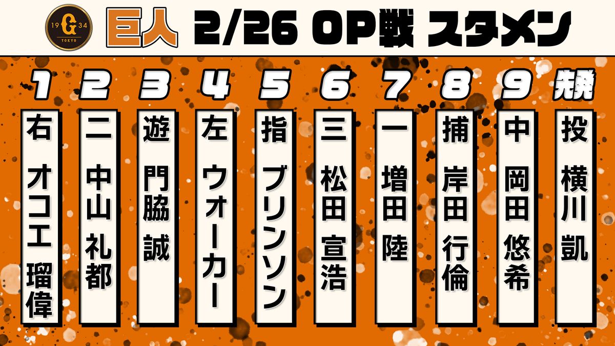 【巨人】26日DeNA戦のスタメン発表　1番は2試合連続でオコエ瑠偉　松田宣浩が6番サード