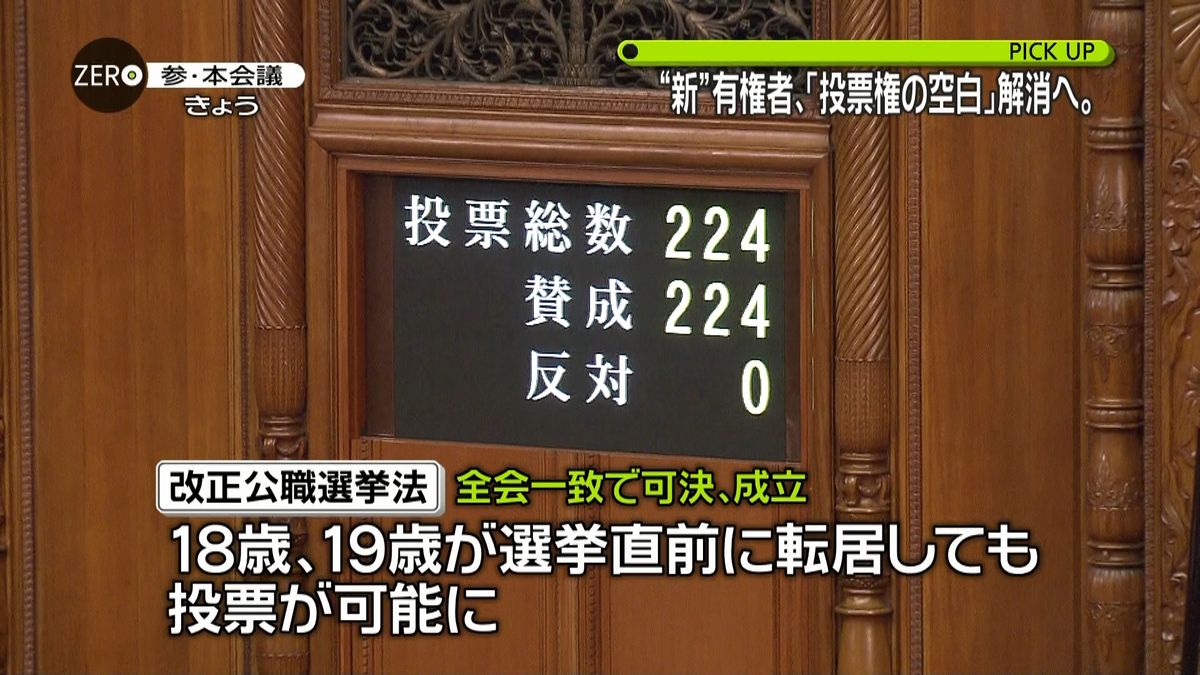 改正公選法が可決・成立　投票権の空白解消