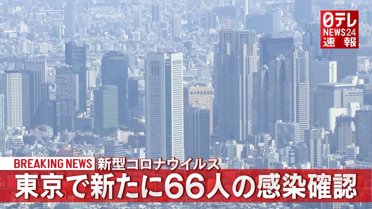新型コロナ　東京で新たに６６人感染確認