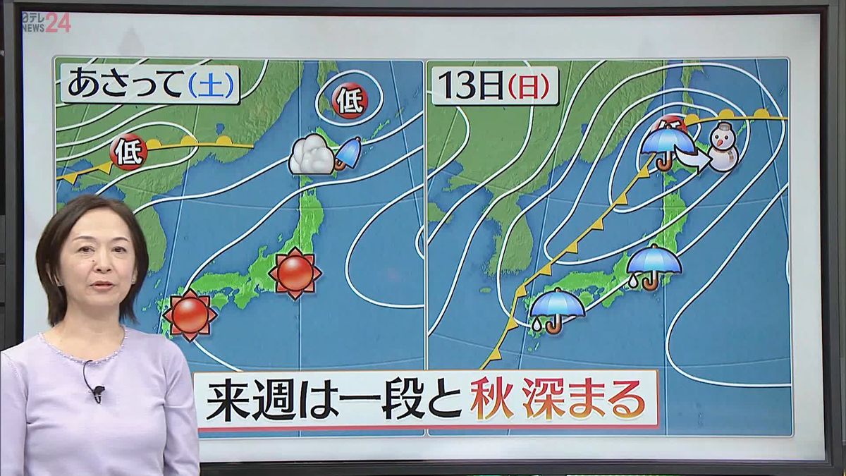 【天気】北海道～九州まで秋晴れ　沖縄は雨、雷も