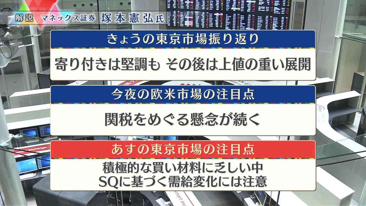 株価見通しは？　塚本憲弘氏が解説