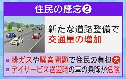 新たな道路整備で問題は？