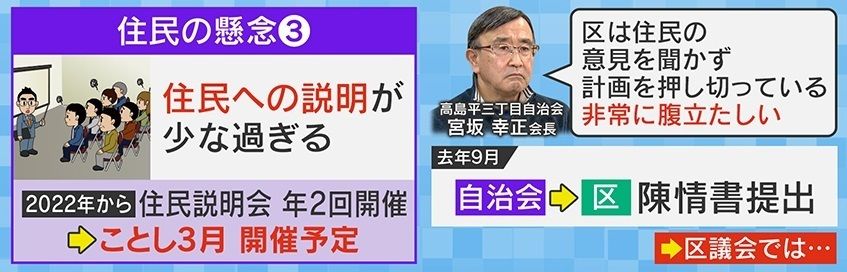 「計画を押し切っている」自治会長も怒り