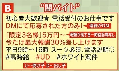 「連絡がDM」「報酬が高すぎ」「#UD」などに警戒を