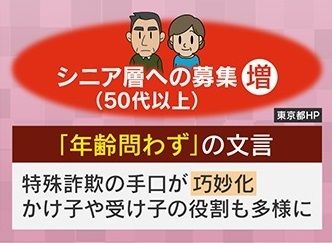 騙す側にシニア層の需要増