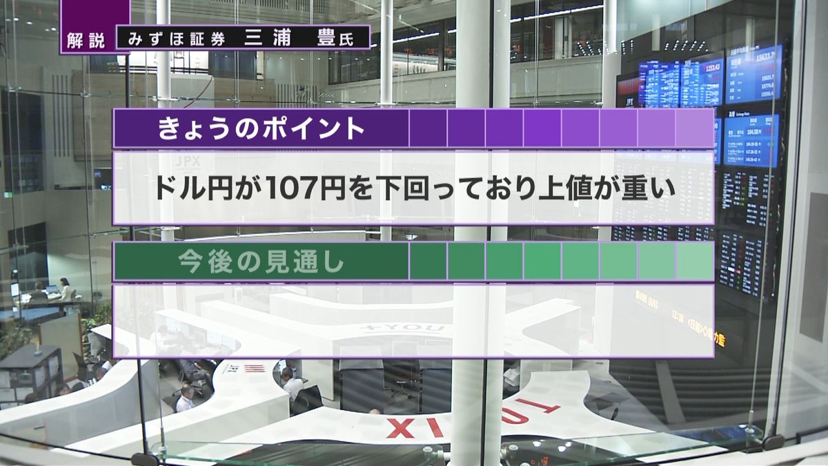 日経平均　５営業日続伸、１か月ぶり高値に